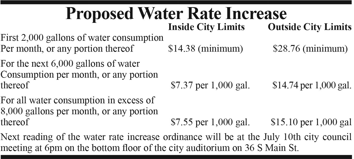 Council moves to increase water rates Eureka Spring TimesEcho